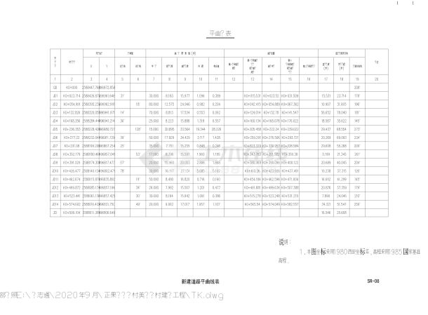 美丽乡村建筑-新建道路平面线位设计图CAD-图二