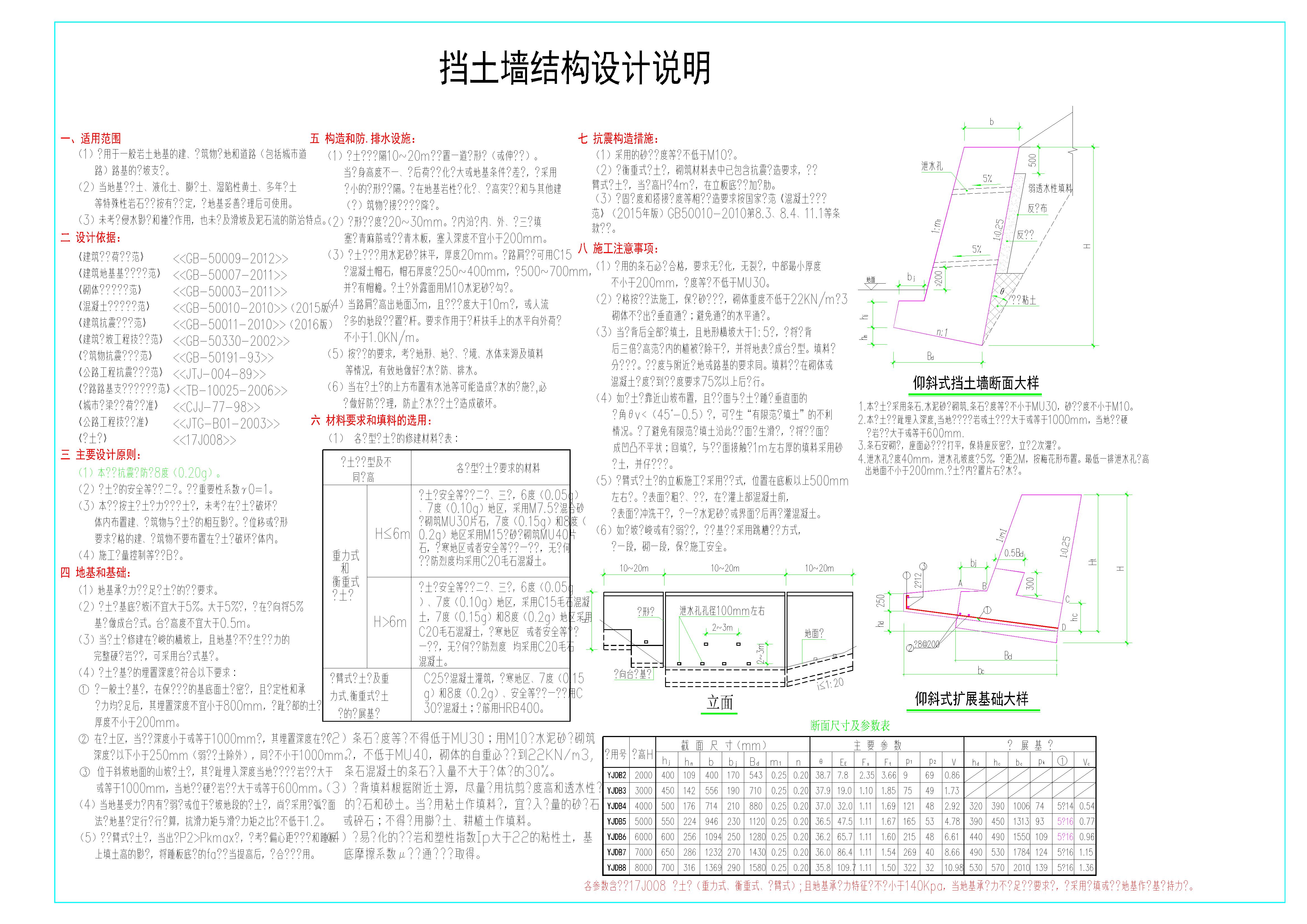 仰斜式挡土墙17J008图集标准