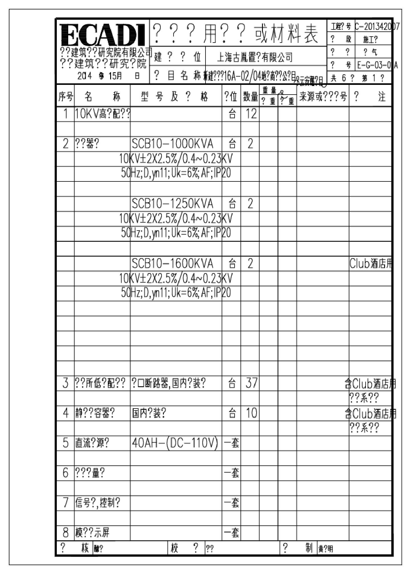 某地民宿A区设备材料表