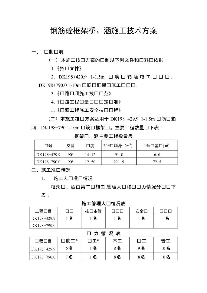 钢筋混凝土盖板箱涵施工方案-图一