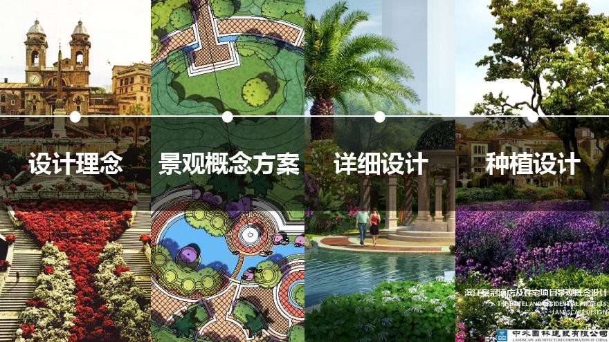 [福建]中西合璧滨江国际酒店及商住项目景观规划设计方案-图二