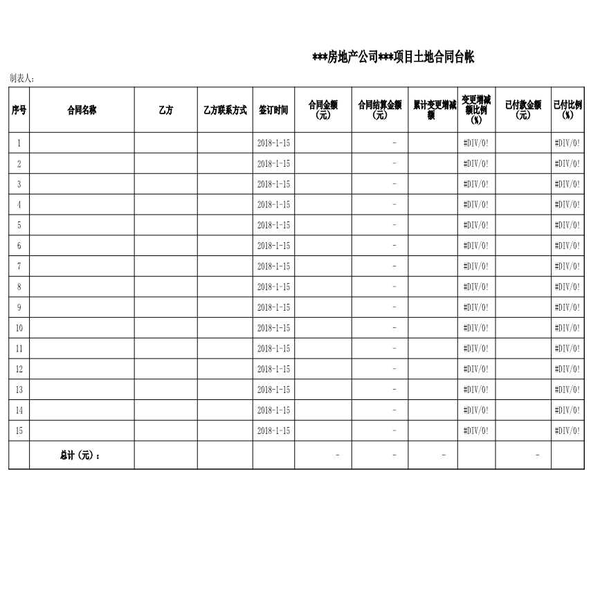 房地产合同台帐 建筑项目.xlsx-图一