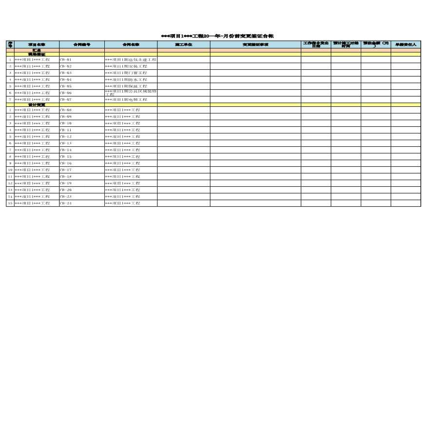 设计变更、签证动态管控 建筑项目.xlsx-图一