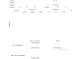 地产资料-D0508_电气设备空载试运行记录.xls图片1