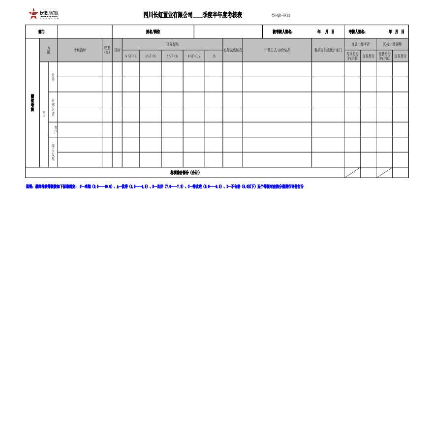 CH-QR-HR33季度半年度考核表-房地产公司管理资料.xls-图一