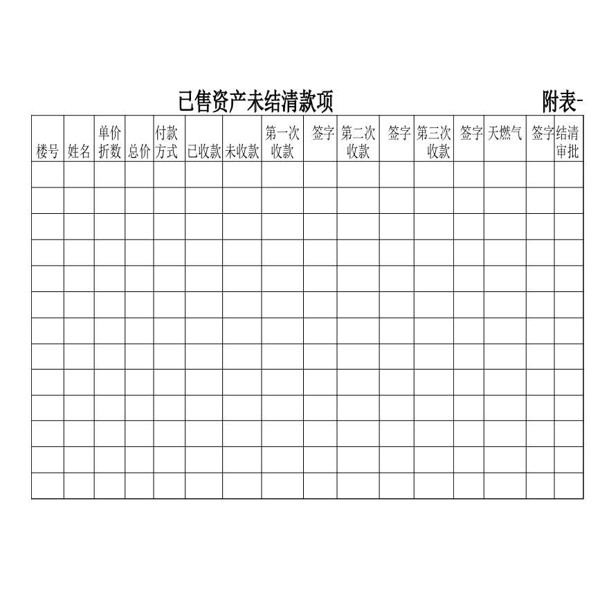 房地产资料-资产的移交附表007.xls-图一