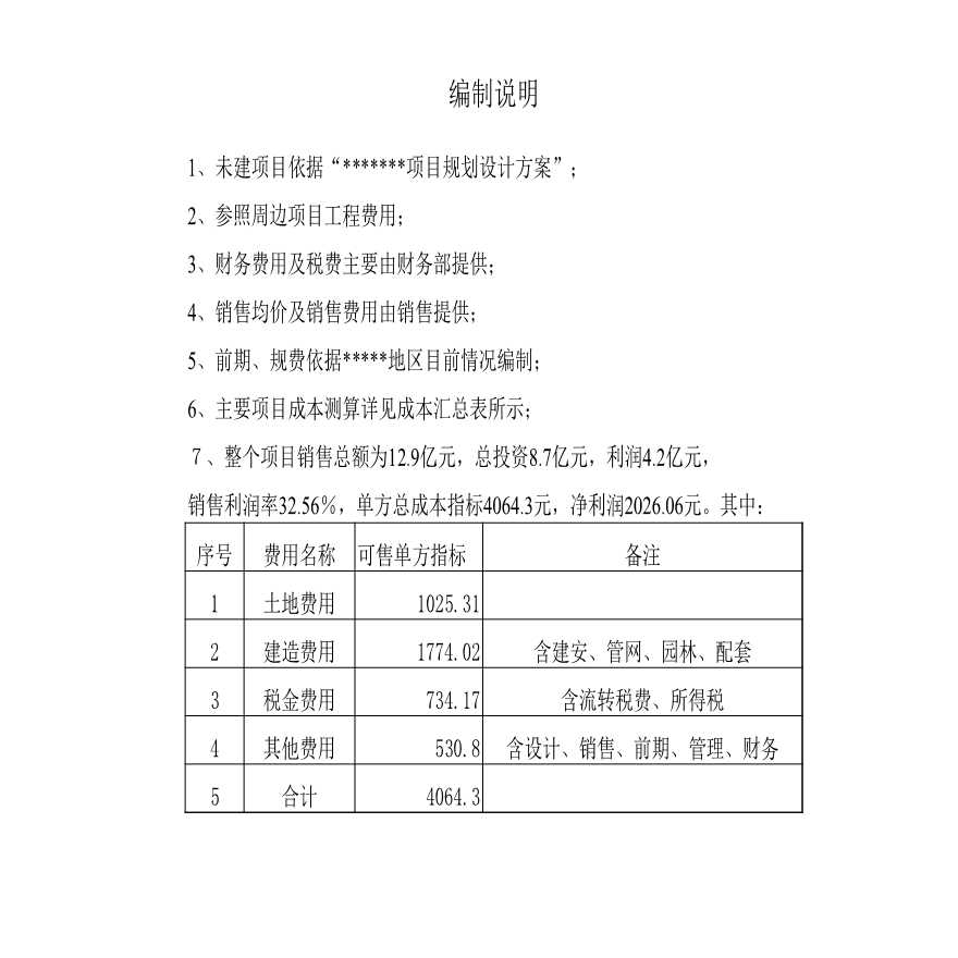 某房地产项目成本利润测算报表.xls-图二