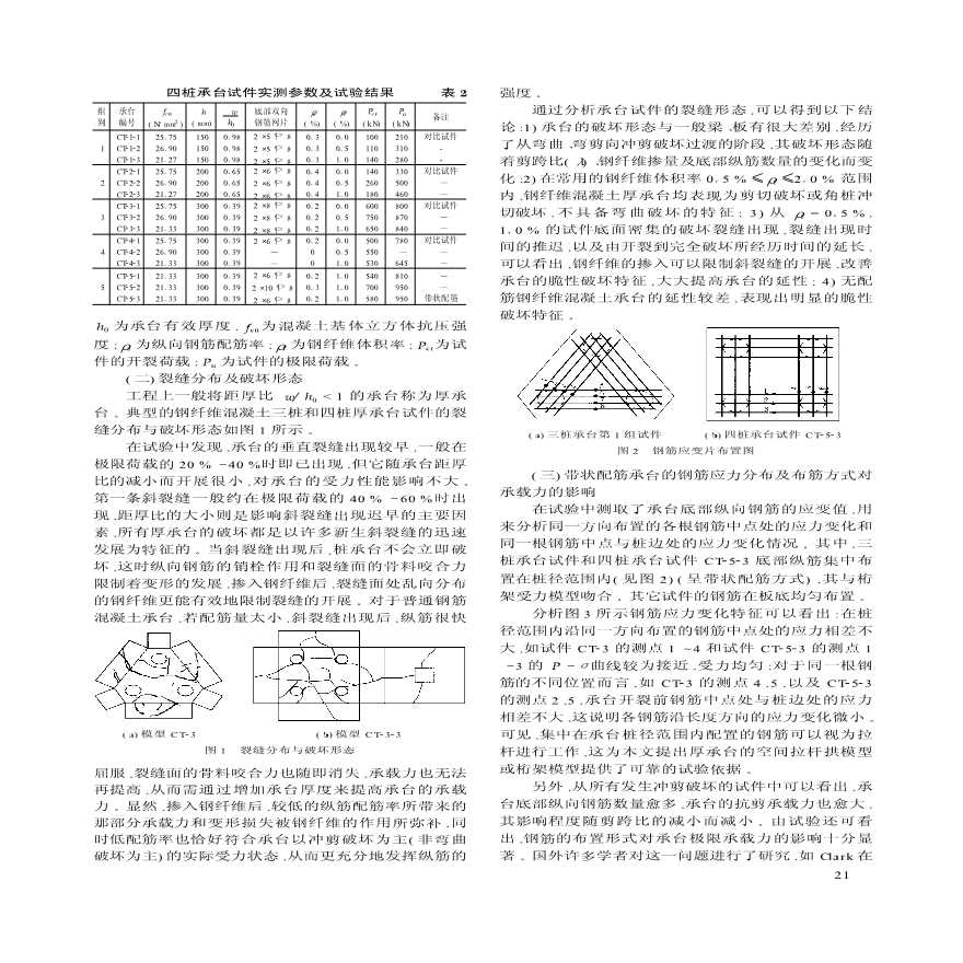 钢纤维增强混凝土桩基厚承台空间拉杆拱传力模型的建立-图二