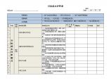 目标成本评审表 建筑项目.docx图片1