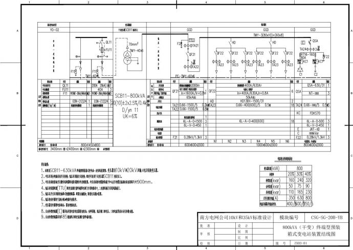 800kVA（干变）终端型预装箱式变电站装置结线图_图1