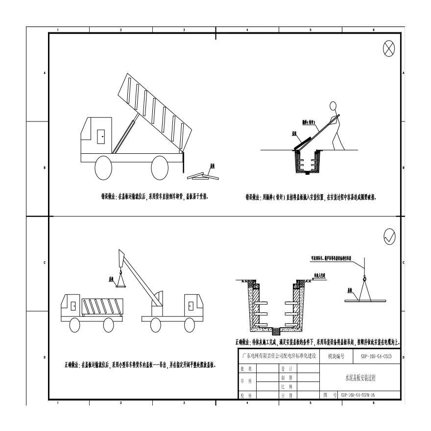 GDP-10D-G4-CGFM-16水泥盖板安装过程-图一