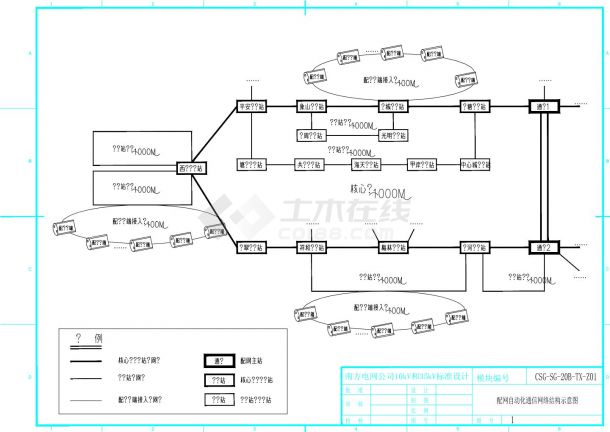 配网自动化通信网络结构示意图CAD-图一