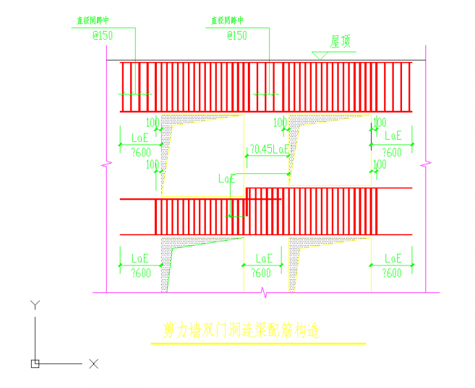 某地某剪力墙双门洞连梁配筋节点构造详图CAD图纸_图1