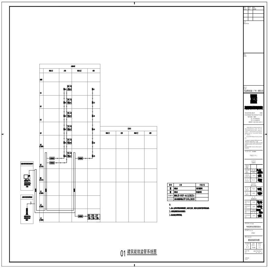 T10-008-建筑能效监管系统图-A1_BIAD-图一