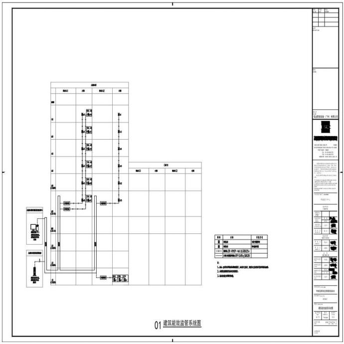 T10-008-建筑能效监管系统图-A1_BIAD_图1