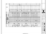 E10-006 低压配电系统图(四) A1图片1