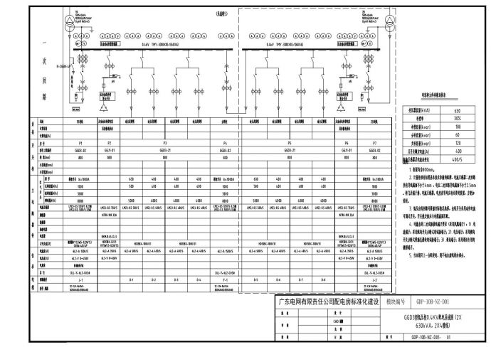 GDP-10B-NZ-D01-01 GGD3型低压柜0.4KV配电系统图_图1