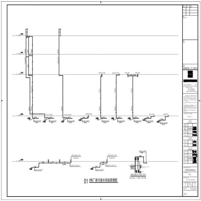 P11-012-C栋厂房污废水系统原理图-A1-BIAD_图1