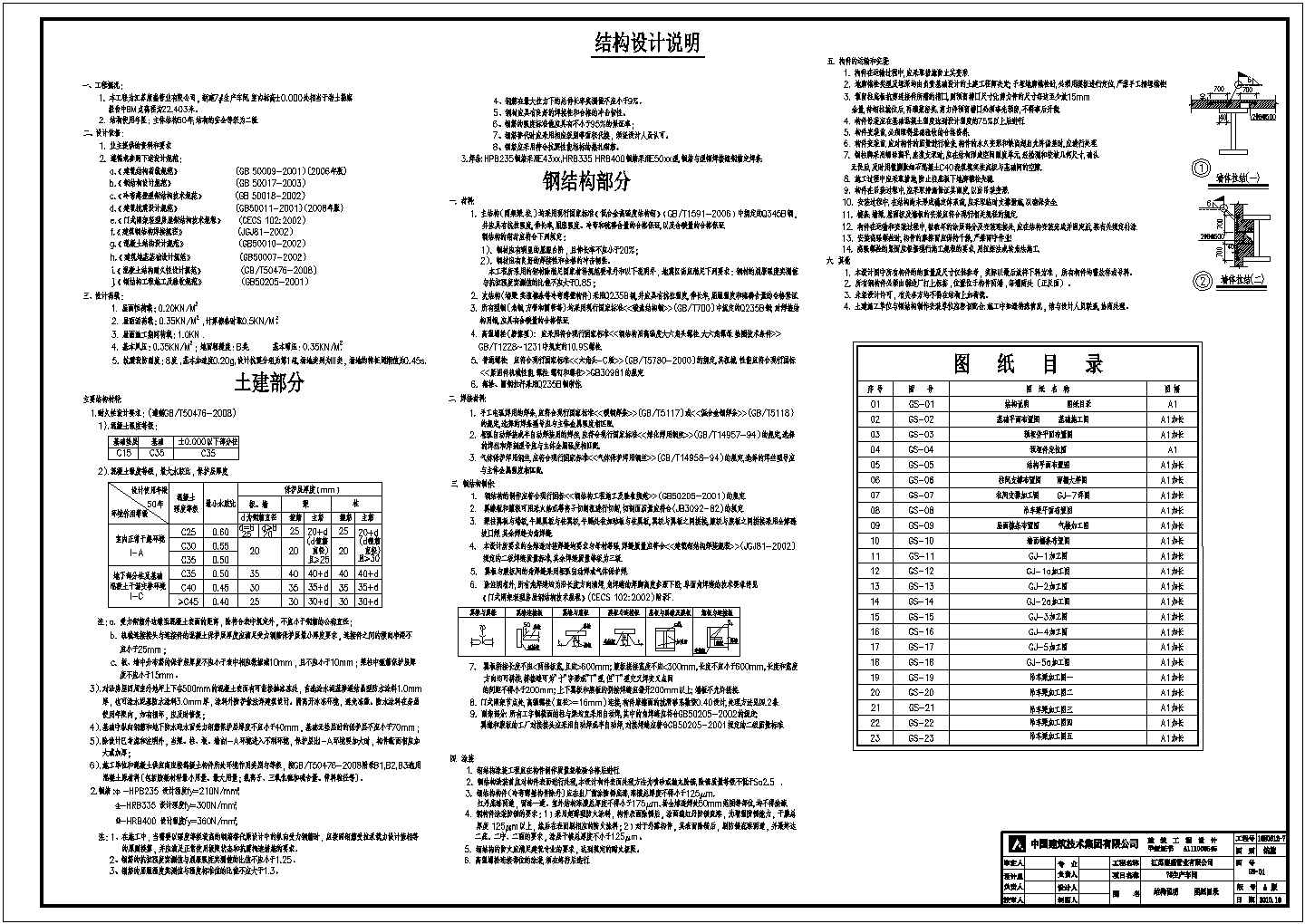 武汉7号生产车间全套施工cad图