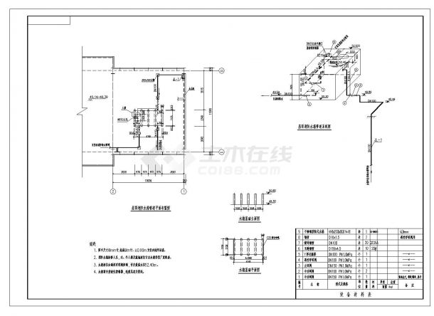 消防水箱系统图纸图解图片
