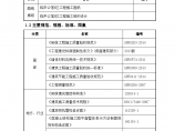 住宅项目二次结构及填充墙砌体施工方案图片1