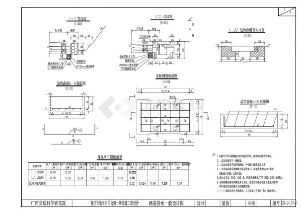 路基及路面排水工程设计图-图一