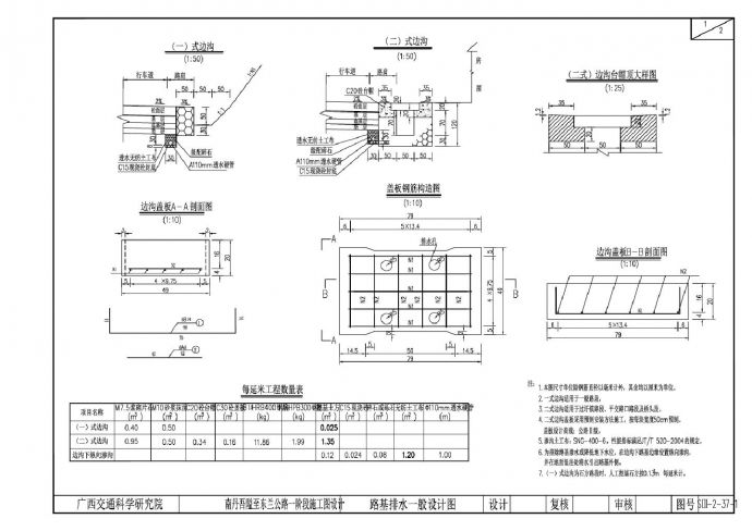 路基及路面排水工程设计图_图1