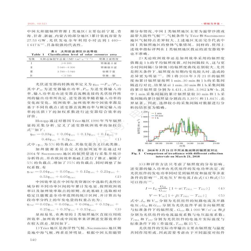 中国典型Ⅰ类辐照地区的光伏并网逆变器性能评价方法-图二