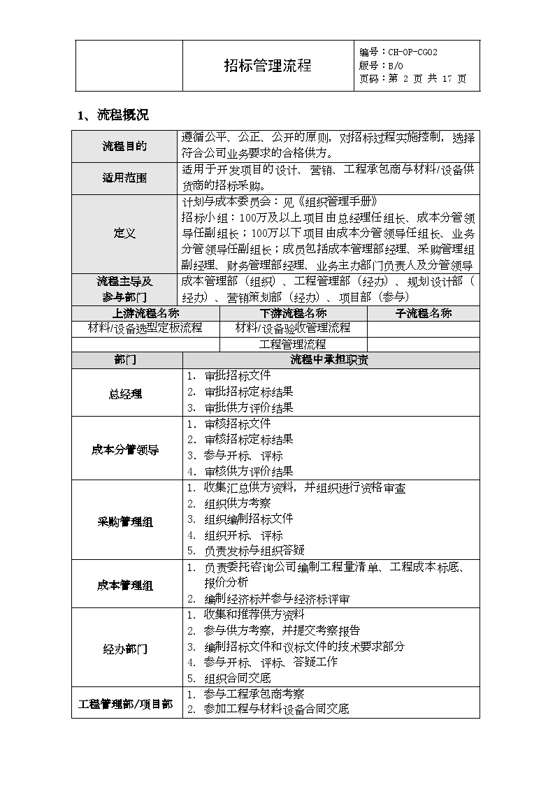 CG02招标管理流程-房地产公司管理资料.doc-图二