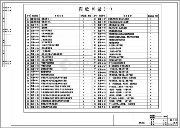 安徽医院大楼弱电智能化项目施工图（系统全面智能建筑设计）-图一