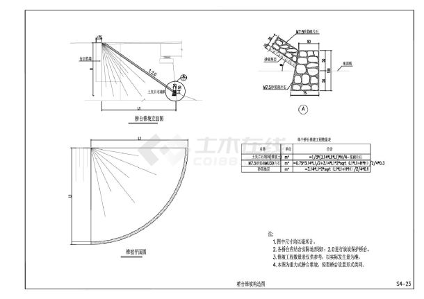S4-23 桥台锥坡构造图-图一