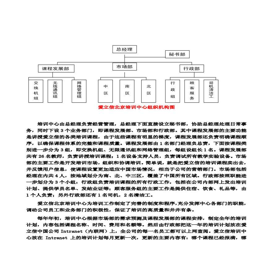 最宝贵的资源是人才—著名跨国公司在中国人力资源管理案例集萃-企业管理案例.pdf-图二