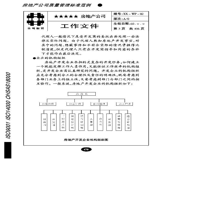 大型房地产公司岗位职责470.pdf-图一