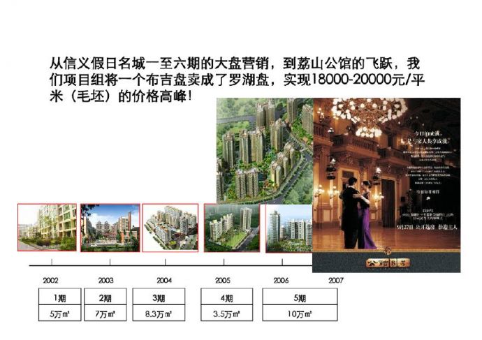深圳佳兆业布吉公寓项目营销策略案.pdf_图1