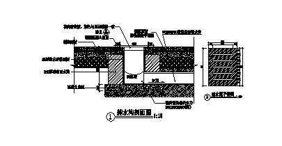 排水沟剖面及雨水篦子详图