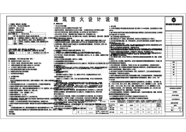 商业及社区配套综合楼建筑施工设计cad图-图一