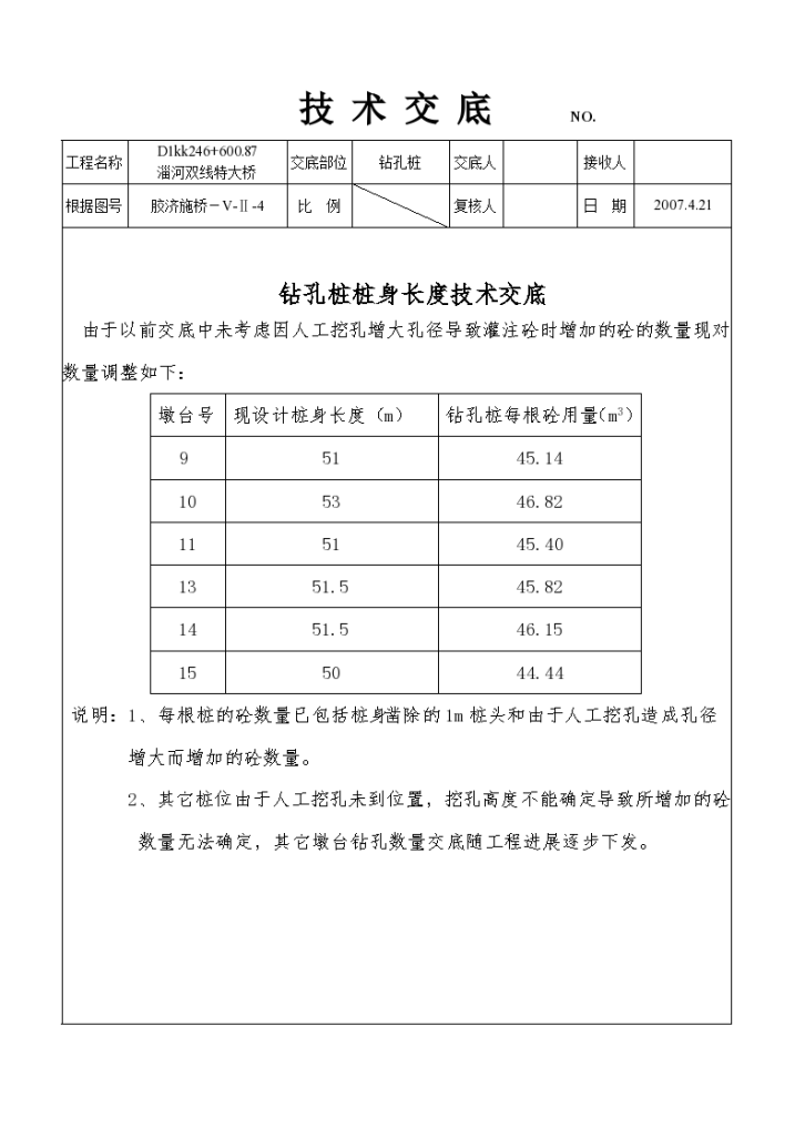 钻孔桩9-15桩身砼数量孔交底-图一