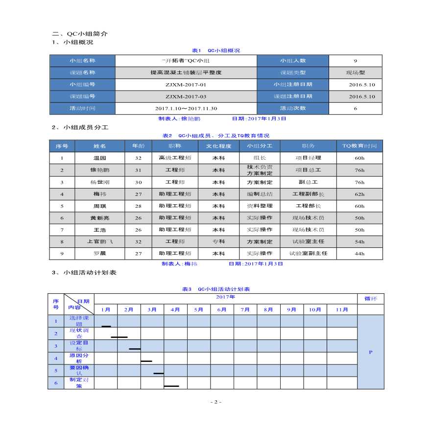 提高桥面铺装层的平整度控制-图二