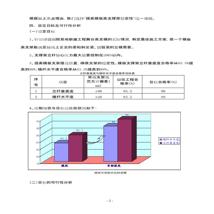 提高模板高支撑架的稳定性-图二