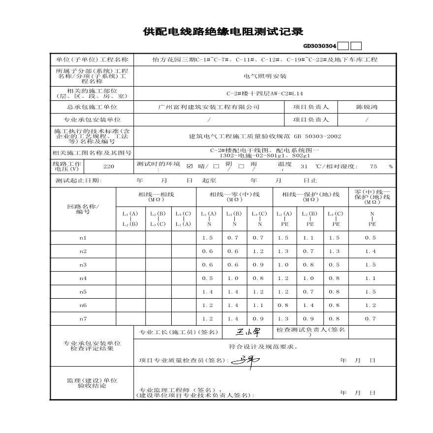 C-2#楼供配电线路绝缘电阻测试记录14-图一