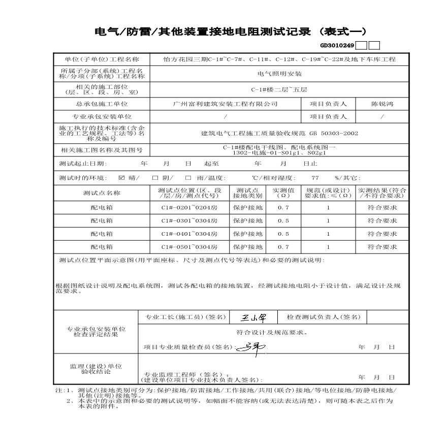 C-1#楼---电气防雷其它装置接地电阻测试记录-图一