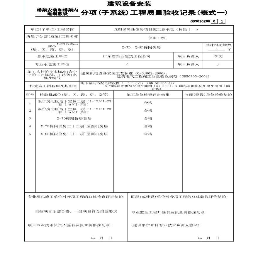 电缆桥架_____分项（子系统）工程质量验收记录（表式一）-图一