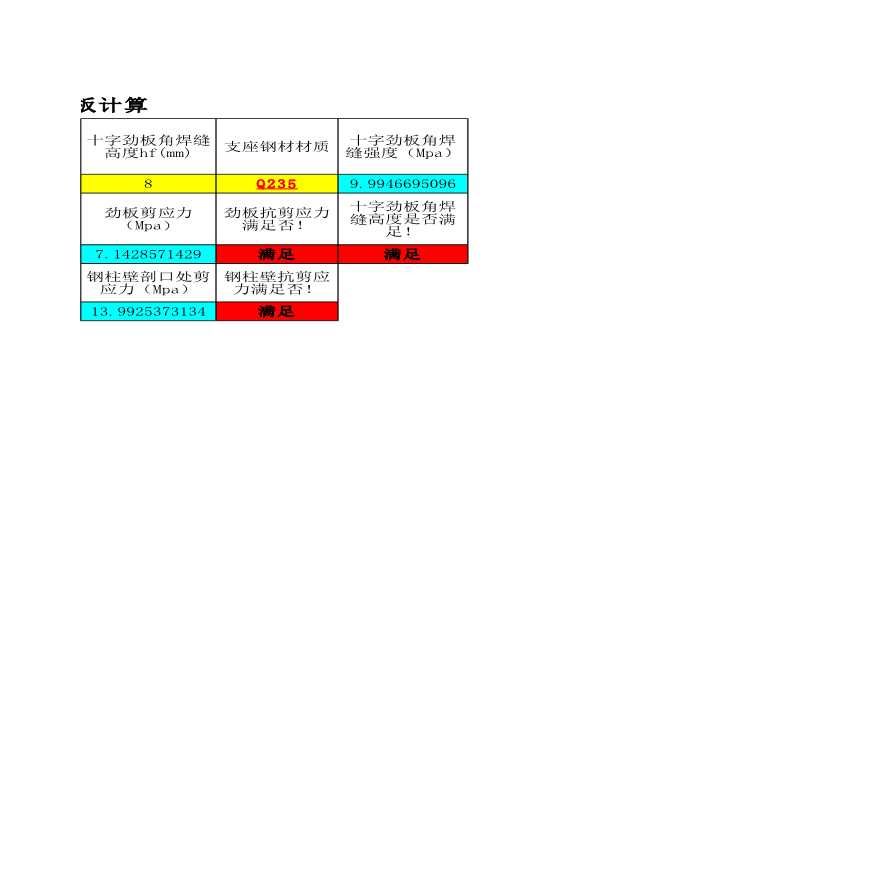 钢柱网架支座底十字劲板计算-图二