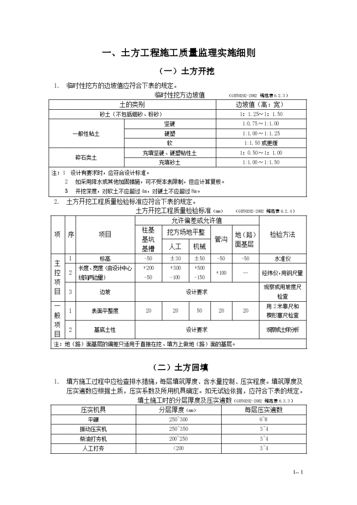 土方工程施工质量监理实施细则(手册)-图一