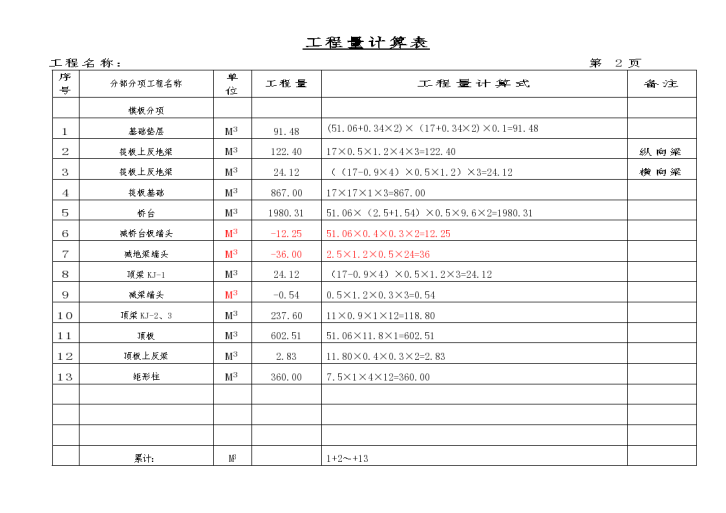 基础垫层与筏板上反地梁工程计算表-图二