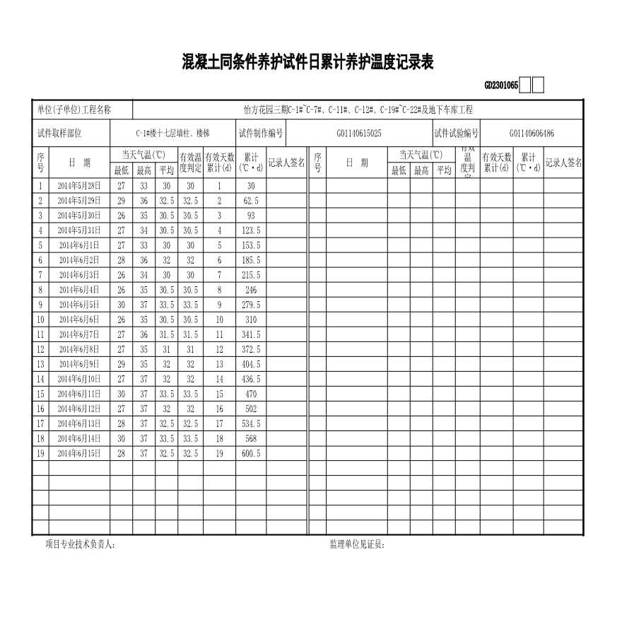 C-1#楼--17层---同养温度记录