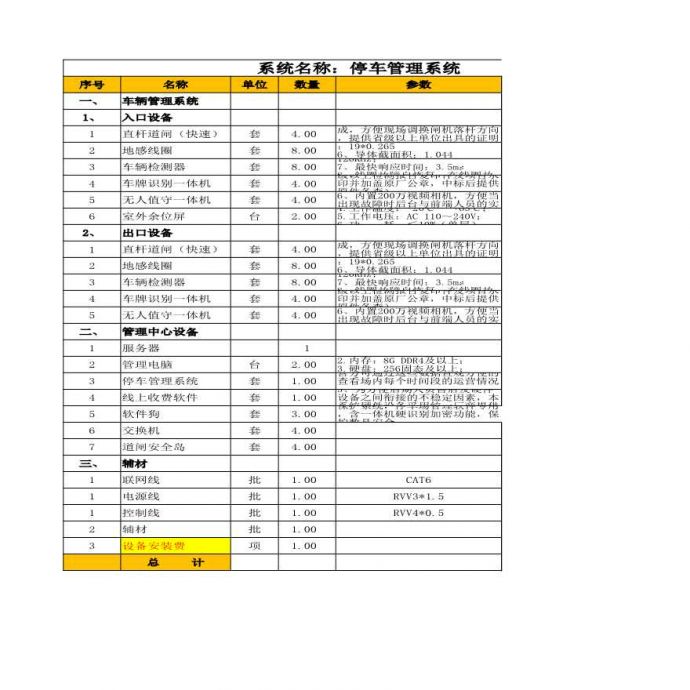 瑶海工业园停车场清单22.7.28_图1
