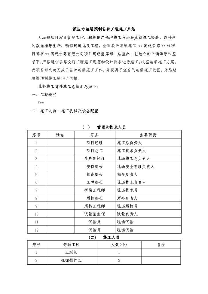 xx高速公路XX合同段预应力箱梁首件施工总结-图二