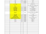 化粪池G13-100SQF100m?计算式图片1