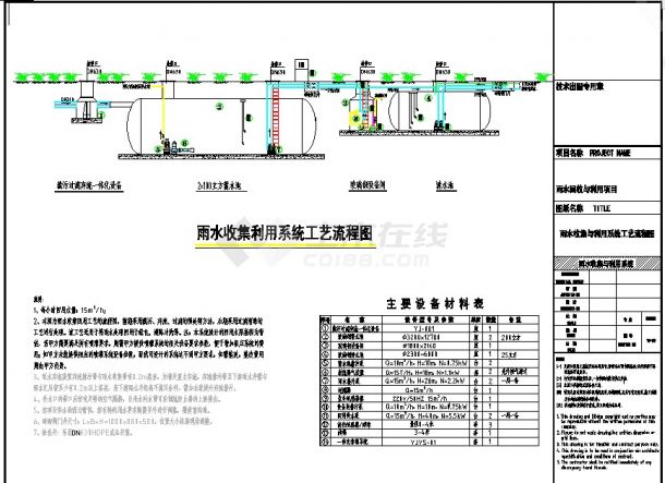 200立方玻璃钢雨水收集利用系统方案设计图-图二